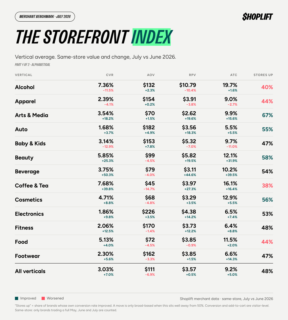 storefront-index-july26-1-of-2
